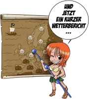 Image principale de Traduction Allemand