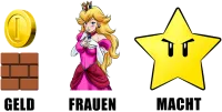 Image principale de Traduction allemand