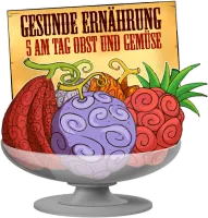 Image principale de Traduction Allemand