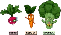 Image principale de Traduction Anglais