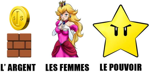 Argent, Femmes et Pouvoir !