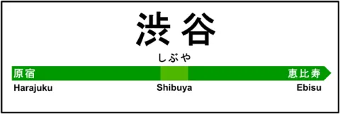 Gare de Shibuya !