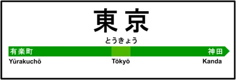 Gare de Tokyo !