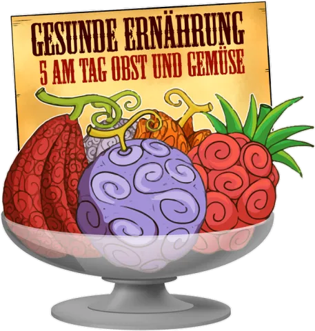 Traduction Allemand